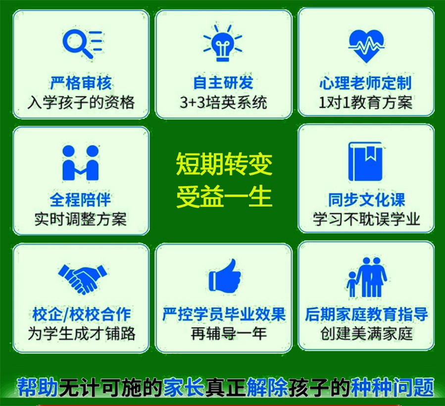 青少年心理疏导,叛逆青少年学校,青少年叛逆封闭式学校,管教叛逆孩子