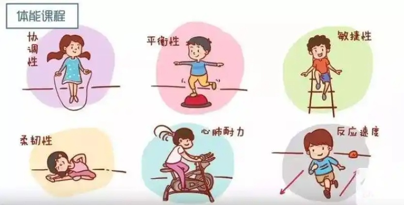 儿童感统失调训练机构，儿童感统失调症状纠正机构，儿童康复训练机构