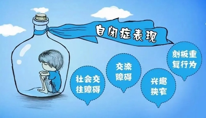 儿童自闭症康复中心,自闭症儿童,儿童康复训练 儿童自闭症康复中心,自闭症儿童,儿童康复训练