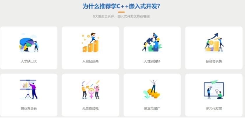 嵌入式C/C++开发工程师培训机构，嵌入式开发培训机构