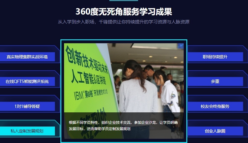 人工智能AI培训机构，AI培训机构排名，人工智能培训机构
