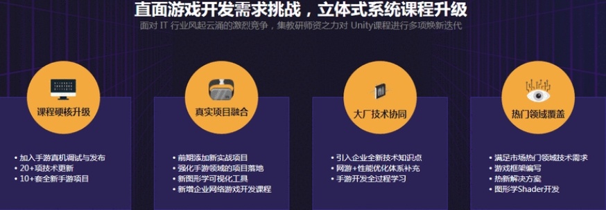 Unity官方游戏开发培训机构,影视动漫培训机构,影视动画培训机构,3D动漫培训机构 Unity官方游戏开发培训机构,影视动漫培训机构,影视动画培训机构,3D动漫培训机构