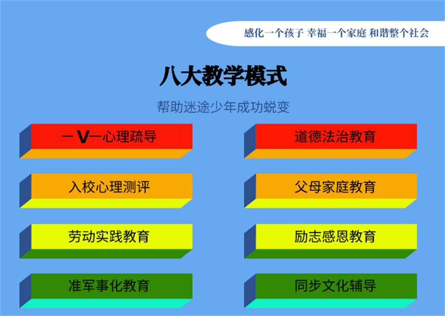 叛逆青少年管教,封闭式叛逆管理学校,孩子厌学,叛逆情绪管理 叛逆青少年管教,封闭式叛逆管理学校,孩子厌学,叛逆情绪管理