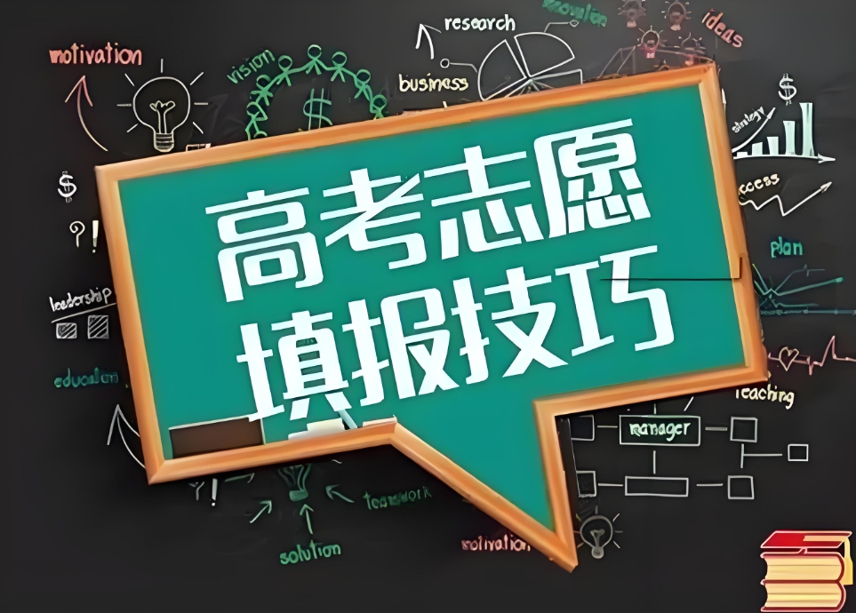 高考志愿填报指导,高考冲刺,高三复习计划,专业院校选择 高考志愿填报指导,高考冲刺,高三复习计划,专业院校选择