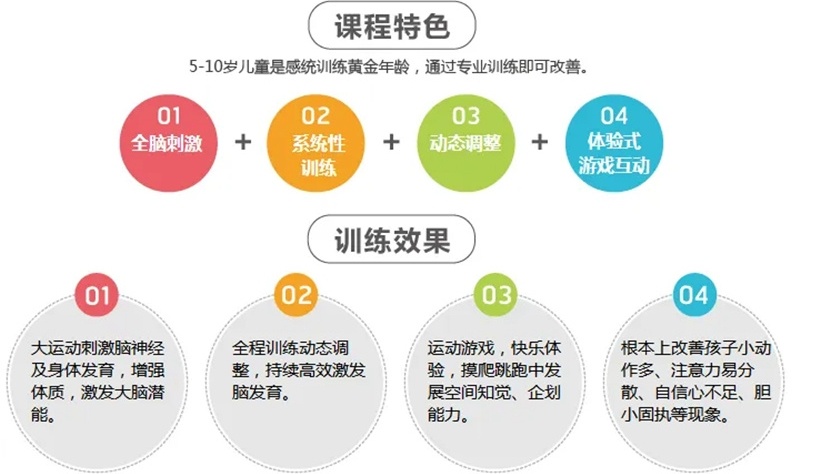 多动症感统康复训练机构，感统训练多动症康复机构，儿童感统训练康复机构
