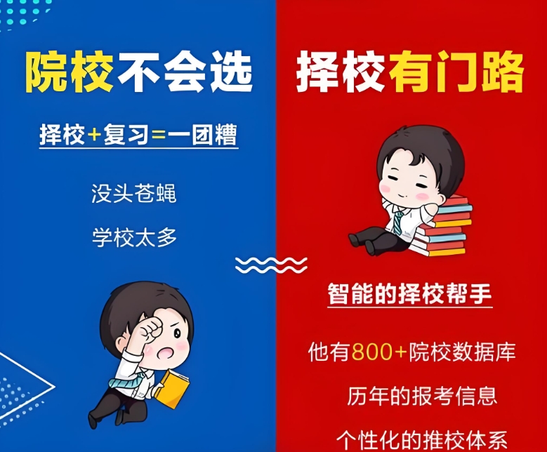 考研辅导机构,考研集训营,暑期考研复习计划,考研专业选择 考研辅导机构,考研集训营,暑期考研复习计划,考研专业选择