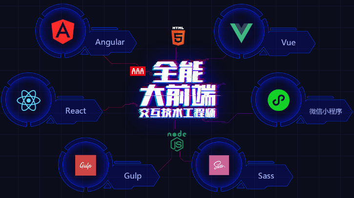 广州25年大前端开发培训机构十大排名揭晓