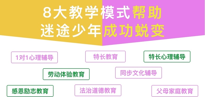 叛逆管教学校,叛逆特训学校,叛逆戒网瘾特训学校 叛逆管教学校,叛逆特训学校,叛逆戒网瘾特训学校