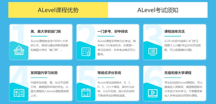 Alevel课程学习培训学校，alevel培训
