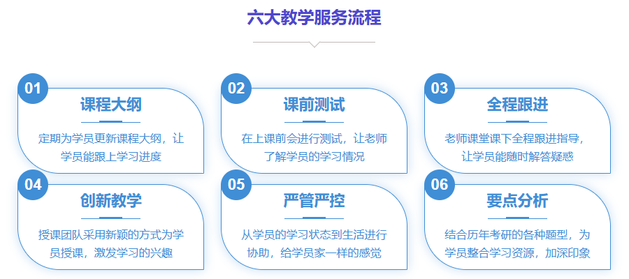 考研培训机构 考研培训机构