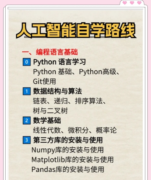 ai人工智能培训机构,深度学习,编程语言学习,人工智能课程学习 ai人工智能培训机构,深度学习,编程语言学习,人工智能课程学习