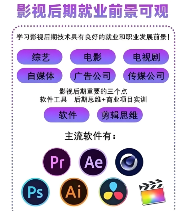 影视后期培训机构,视频调色,视频剪辑,软件应用学习 影视后期培训机构,视频调色,视频剪辑,软件应用学习