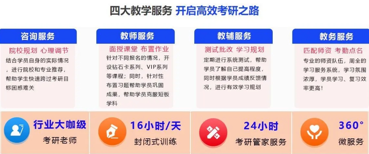 考研复习计划,暑期考研集训班,海文考研,考研辅导班 考研复习计划,暑期考研集训班,海文考研,考研辅导班