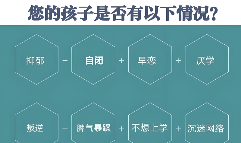 叛逆管教学校