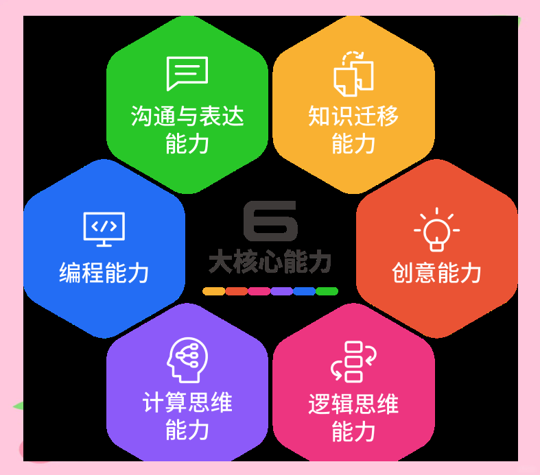 十大Scratch少儿编程在线培训机构排名2025一览 十大Scratch少儿编程在线培训机构排名2025一览