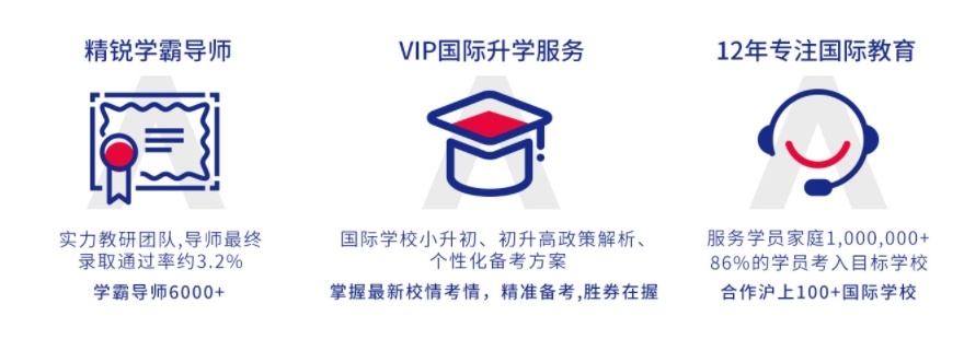 AP课程辅导机构，AP培训机构，国际课程培训机构