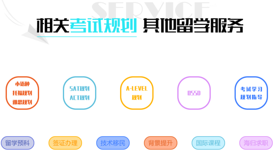 出国留学指导机构,研究生留学,留学准备工作,留学文书 出国留学指导机构,研究生留学,留学准备工作,留学文书