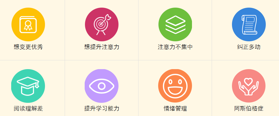 发布上海5大注意力不集中干预中心排名榜 发布上海5大注意力不集中干预中心排名榜