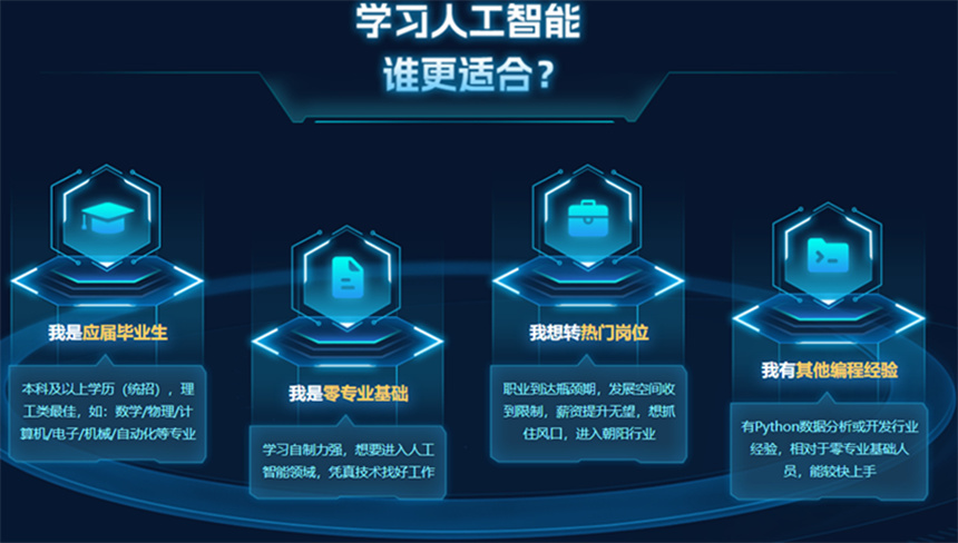 推荐十家成都AI工程师培训机构排名榜
