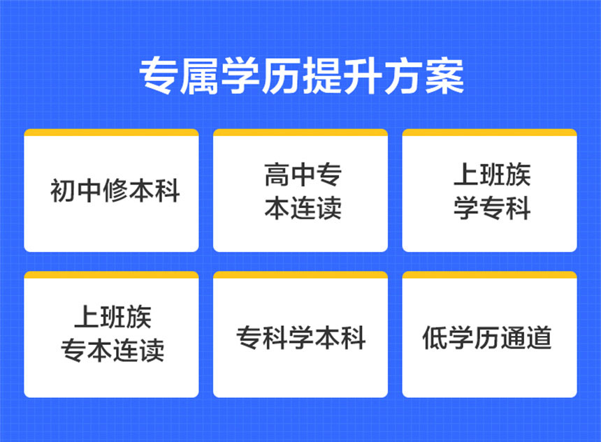 长沙2025年自考机构排名前十名 长沙2025年自考机构排名前十名