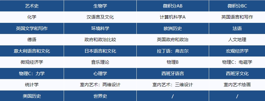 AP课程培训学校，国际/美国高中AP课程，海外名校敲门砖