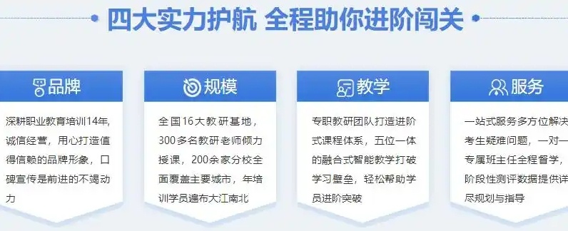 心理咨询师考证，心理咨询师