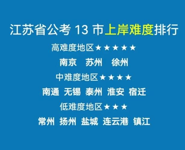 江苏哪些地方公考没那么卷