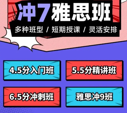雅思考试内容,雅思成绩用途,雅思培训机构,雅思7分 雅思考试内容,雅思成绩用途,雅思培训机构,雅思7分