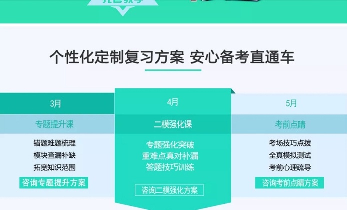 广东复读学校,高考复读学校,高三复读 广东复读学校,高考复读学校,高三复读