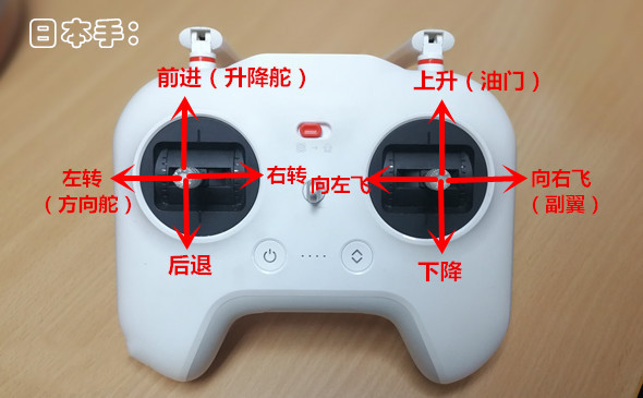 无人机新手必懂：美国手、日本手、中国手有啥不一样？