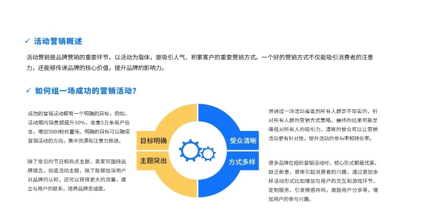 跨境电商平台，B2b跨境电商，b2b解决方案
