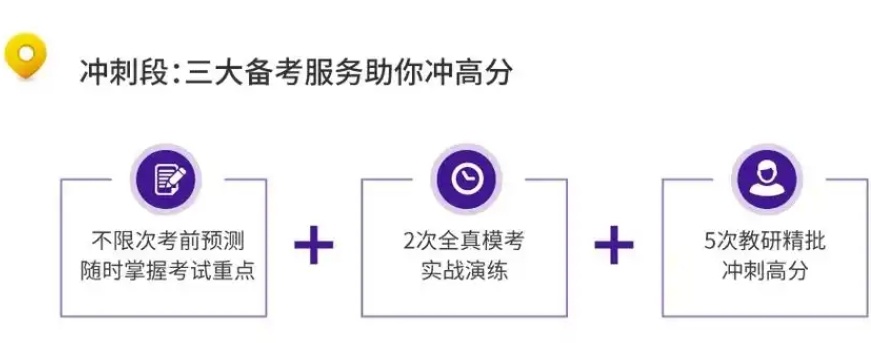 托福考前培训，托福考试在线练习，雅思托福培训