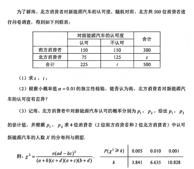 2025年新高考I卷数学真题及全解析