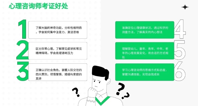 心理咨询师考证，心理咨询师培训