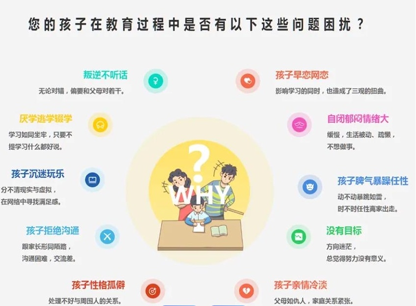 叛逆少年管教学校，叛逆特训学校
