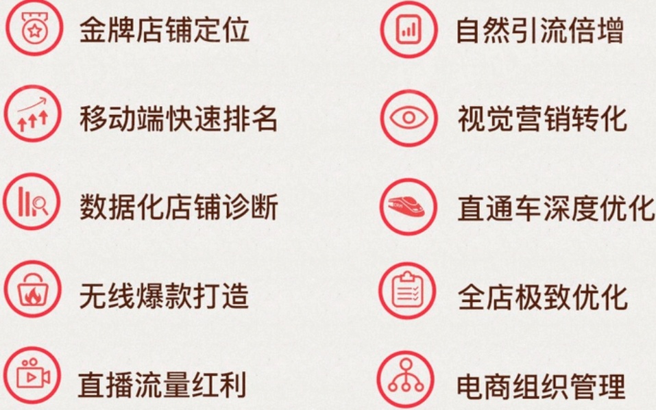 电商运营，拼多多淘宝天猫运营