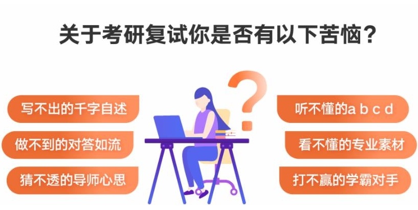 考研复试调剂集训营，考研集训营