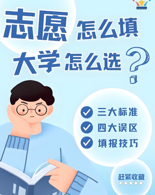 高考志愿填报指导机构,高考填志愿,志愿填报指导,院校专业选择 高考志愿填报指导机构,高考填志愿,志愿填报指导,院校专业选择
