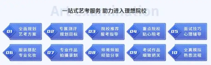表演艺术艺考,舞蹈艺考,播音主持艺术培训,传媒艺考