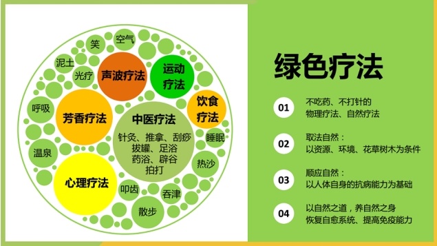 小儿推拿，让绿色疗法走进儿童