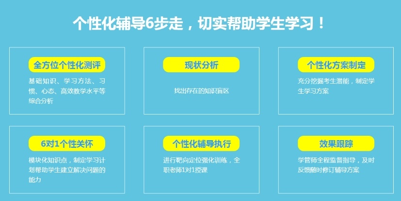 中考复读，初三可以复读吗