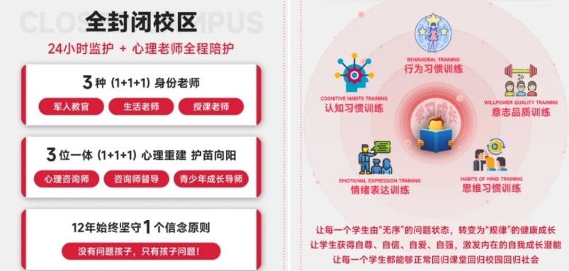 青少年叛逆问题，叛逆问题管教
