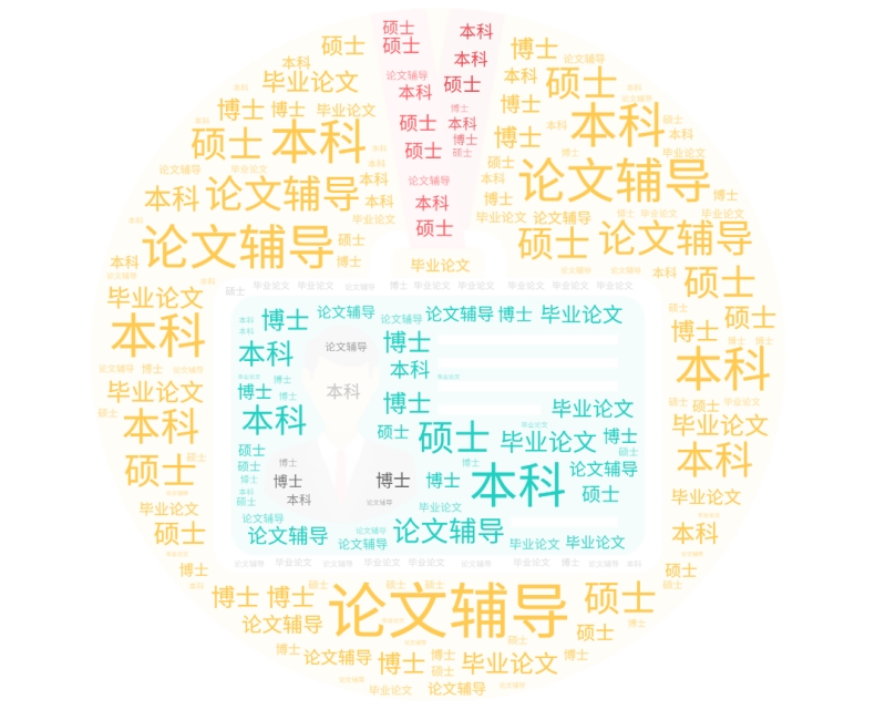 论文辅导 论文辅导