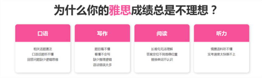 雅思培训 雅思培训
