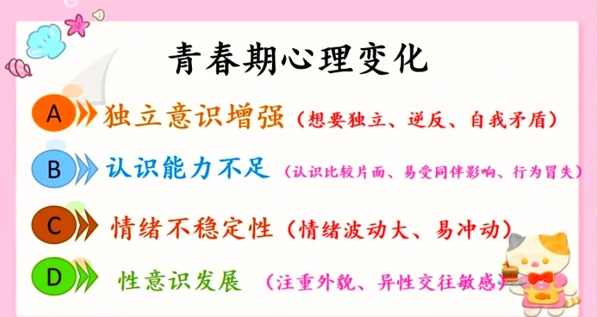 叛逆是青春期的正常现象，青春期叛逆正常吗，叛逆期是不是惯出来的
