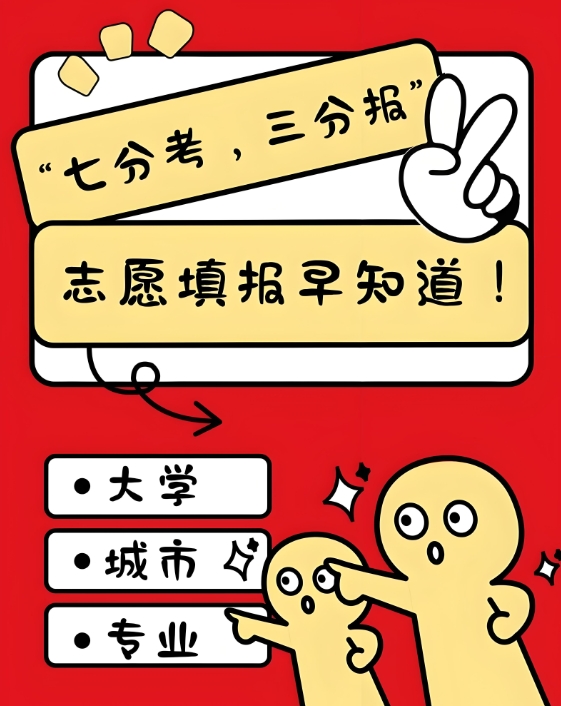 高考志愿填报,志愿填报指导,高考分数线,大学专业选择 高考志愿填报,志愿填报指导,高考分数线,大学专业选择