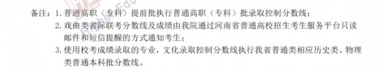 河南省2025年高考分数线公布 志愿填报及查分指南 河南省2025年高考分数线公布 志愿填报及查分指南