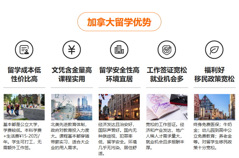 加拿大留学 加拿大留学
