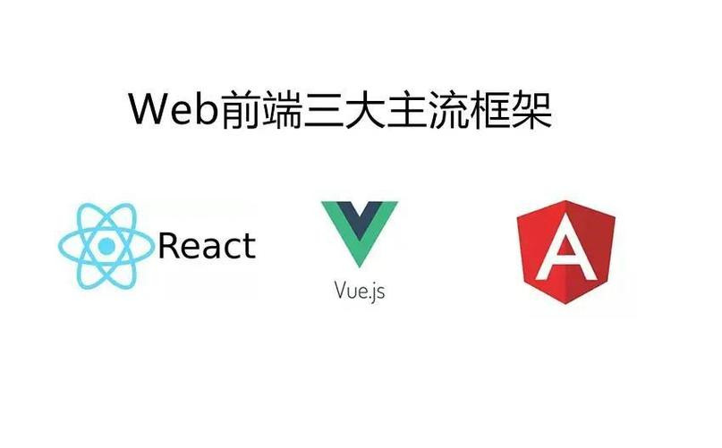 2025年前端主要框架全解析