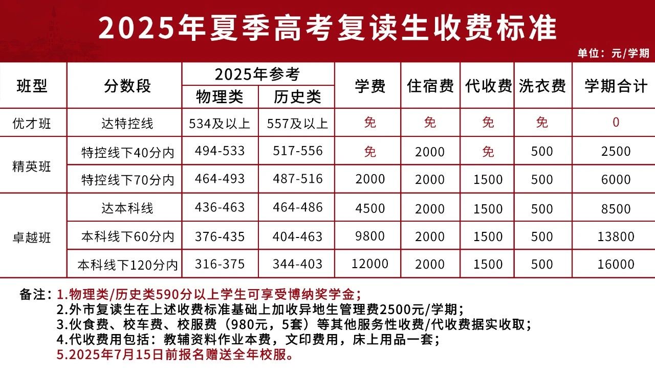 广东省大湾区2026届高考复读招生简章 广东省大湾区2026届高考复读招生简章